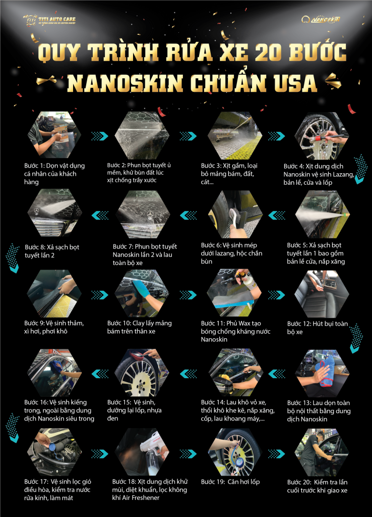 Quy trình rửa xe 20 bước nanoskin chuẩn USA