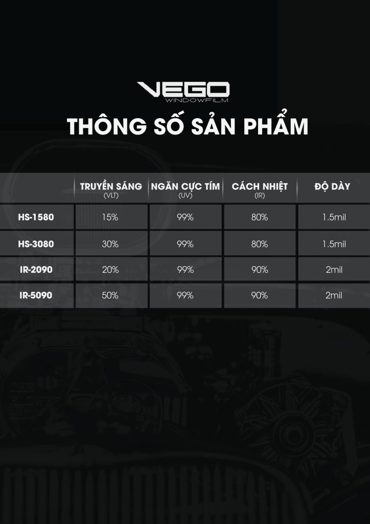 Thông số sản phẩm dán phim cách nhiệt vego thông số sản phẩm phim vego