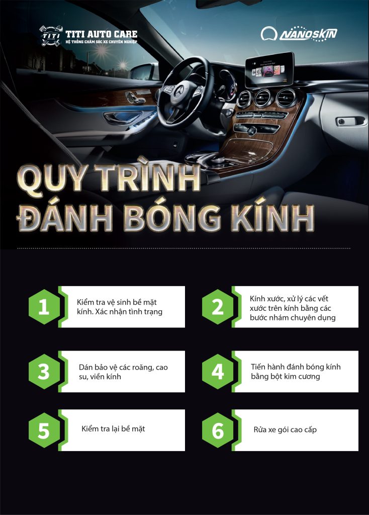 Quy trình đánh bóng kính xe oto titi auto care Quy trình đánh bóng kính xe oto titi auto care
