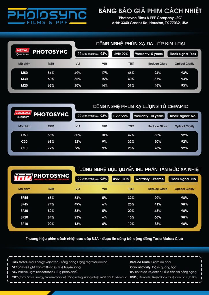 Phim cách nhiệt Photosync 